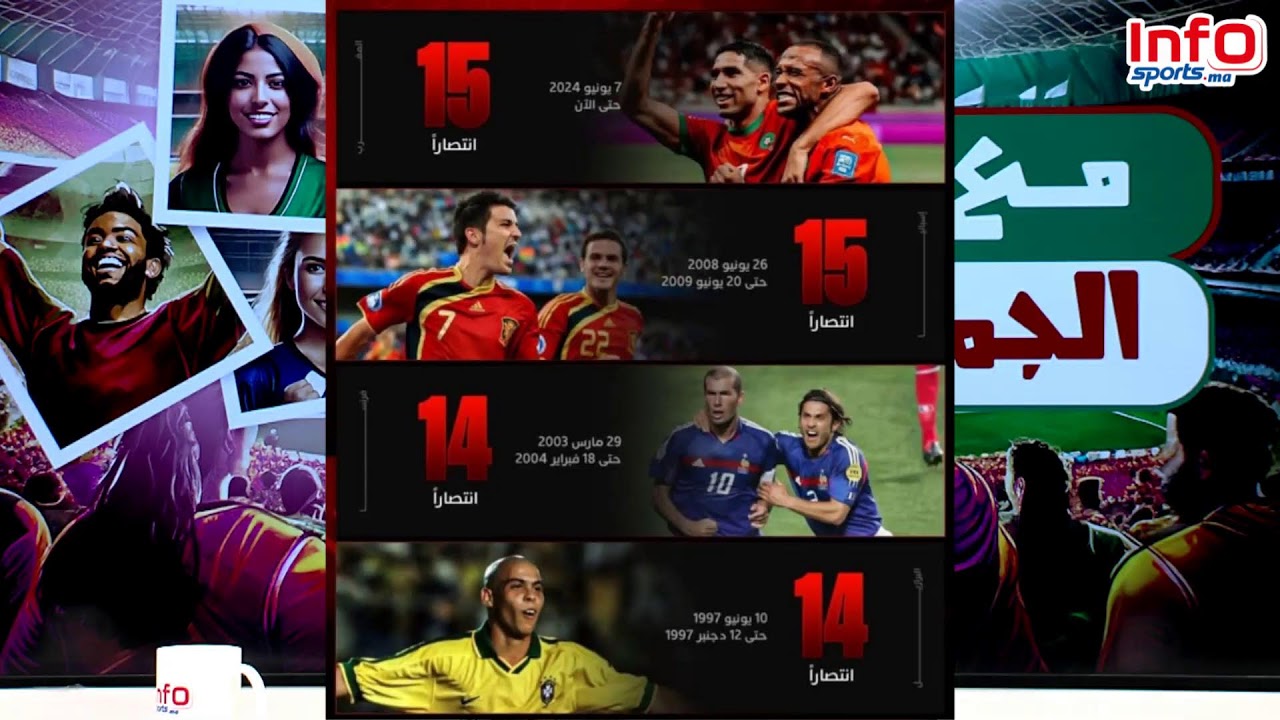 لايف: تحديد موعد الديربي/مقاطعة المنتخب!!/الاشبال على موعد تاريخي/اخر الاخبار