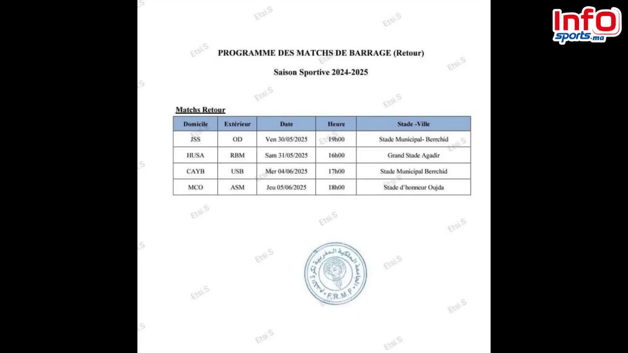 لايف:رونالدو والوداد مرة أخرى/تعاقدات الوداد الجديدة/بركان والرباعية/لائحة الركراكي